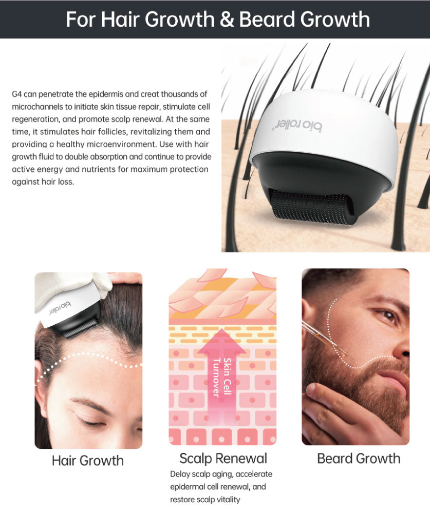 Bio Roller® G4 – Advanced Microneedling Derma Roller, fine lines, enlarged pores, uneven skin texture & thinning hair