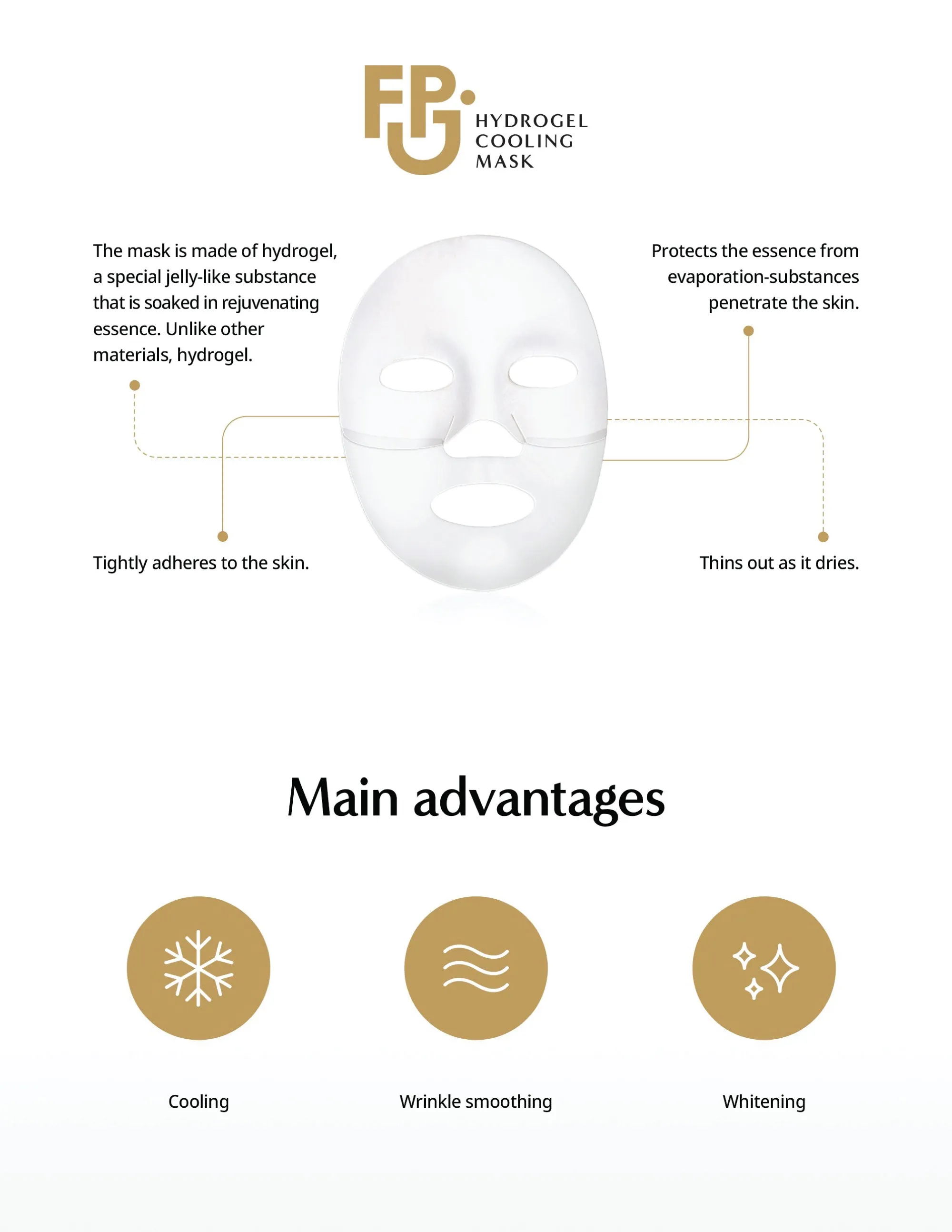 Hydrogel Cooling Mask – Post-Peel Korean Sheet Mask with Collagen – Hydrating, Wrinkle Reducing, Pore Minimizing, Brightening – Overnight Use, Anti-Aging Skincare 5 pack