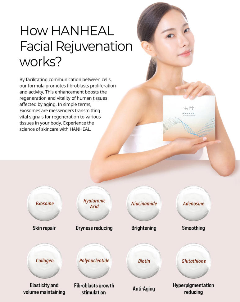 Facial Rejuvenation - fine lines, wrinkles and age spots, improving excess weight and skin smoothing, pore care