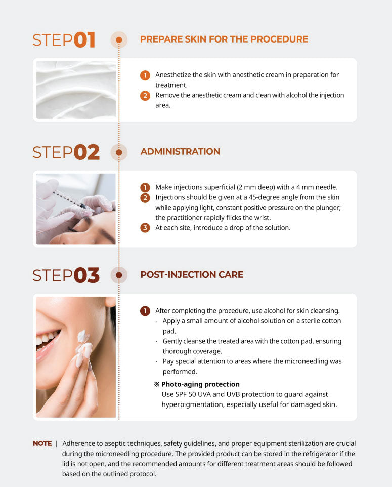 Facial Rejuvenation - fine lines, wrinkles and age spots, improving excess weight and skin smoothing, pore care