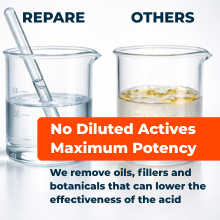 RePare -  25% Glycolic Acid Pads - Exfoliating, Resurfacing for Smoother Skin Tone & Texture, Chemical Peel - 50 pads