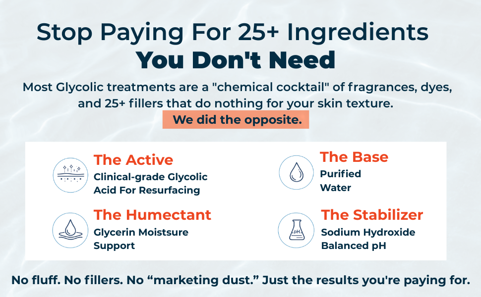 RePare -  25% Glycolic Acid Pads - Exfoliating, Resurfacing for Smoother Skin Tone & Texture, Chemical Peel - 50 pads