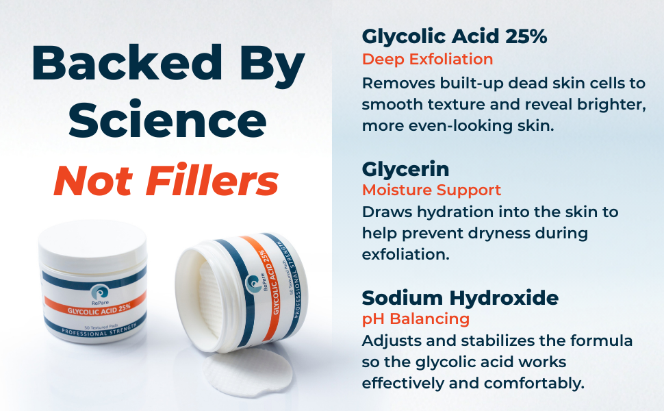 RePare -  25% Glycolic Acid Pads - Exfoliating, Resurfacing for Smoother Skin Tone & Texture, Chemical Peel - 50 pads