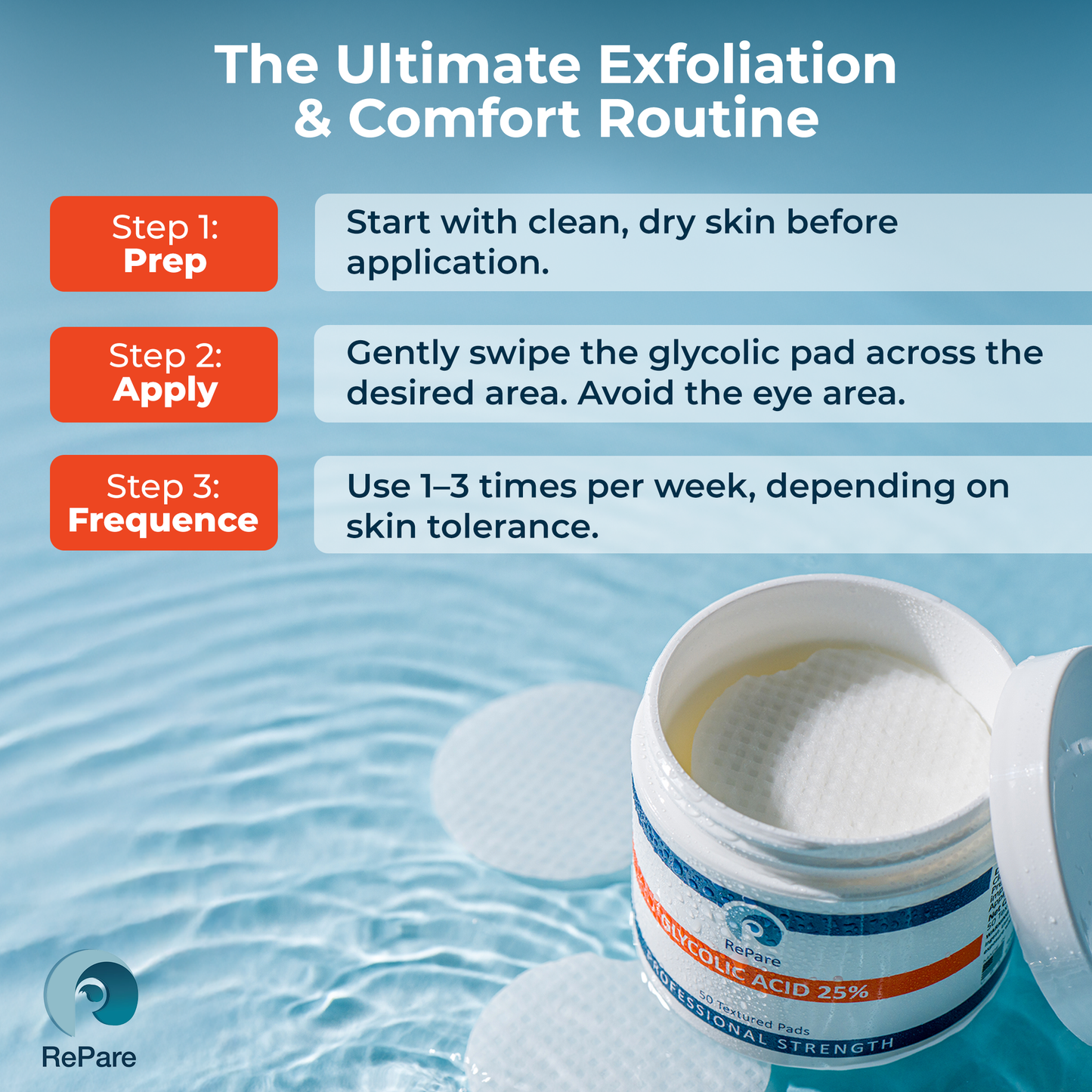 RePare -  25% Glycolic Acid Pads - Exfoliating, Resurfacing for Smoother Skin Tone & Texture, Chemical Peel - 50 pads